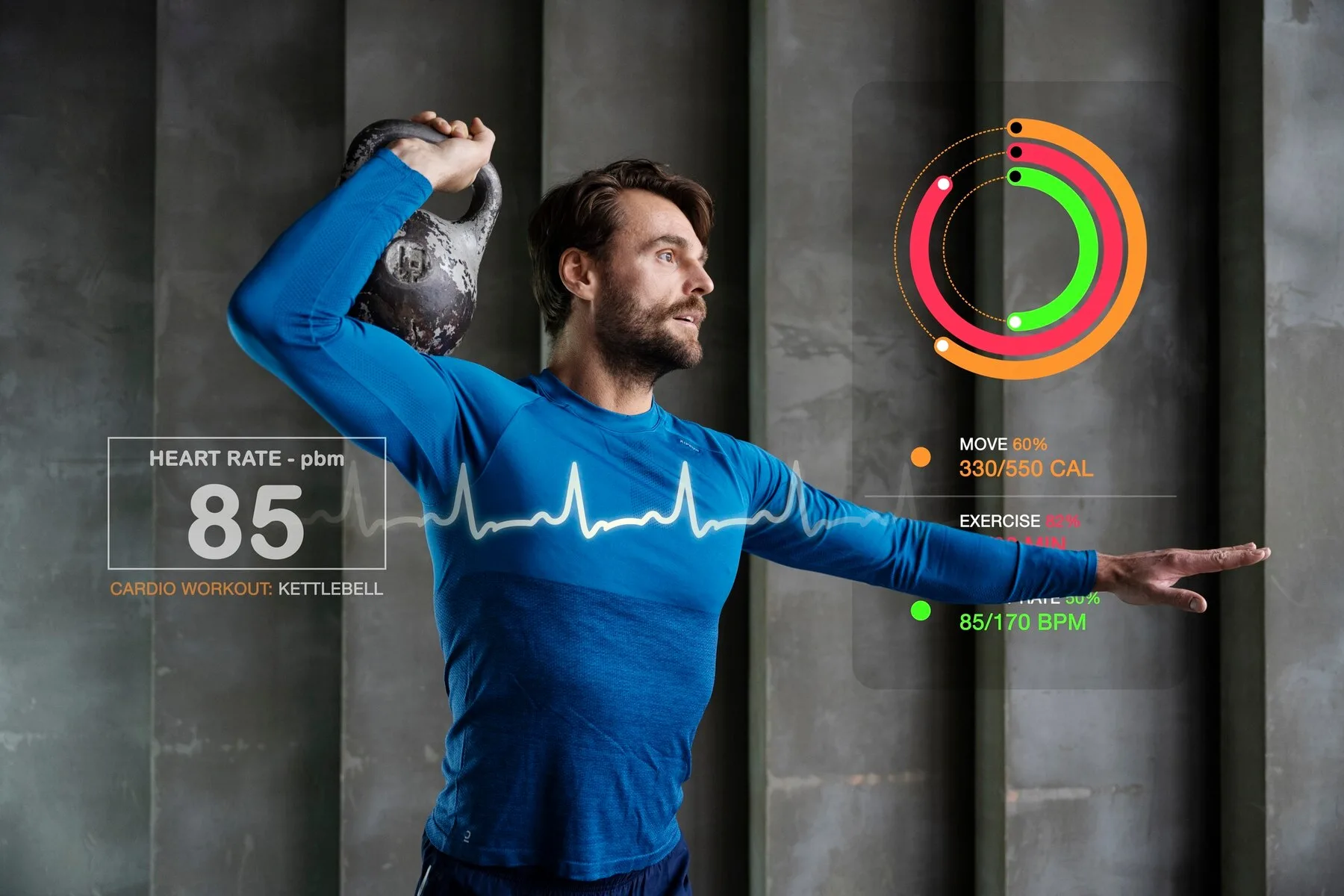 Physical performance