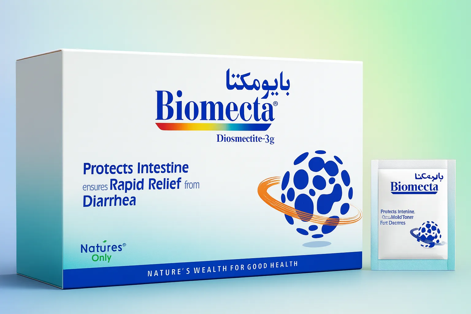 ساشه بایومکتا