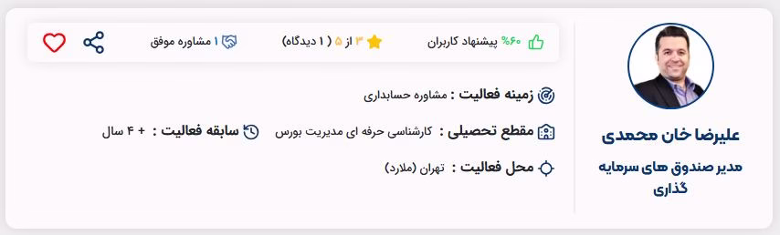 علیرضا خان محمدی